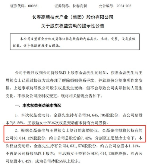 长春高新：股东离婚，价值40亿元股份被分割